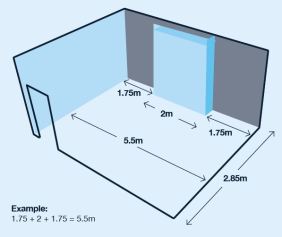 Indentations and recesses